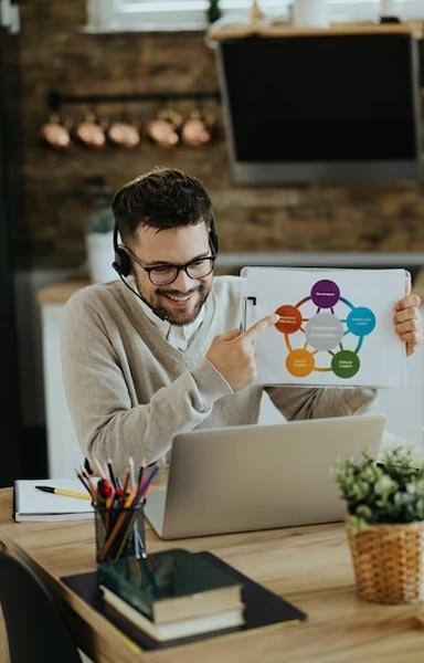 Certification in Digital Marketing for Entrepreneurs